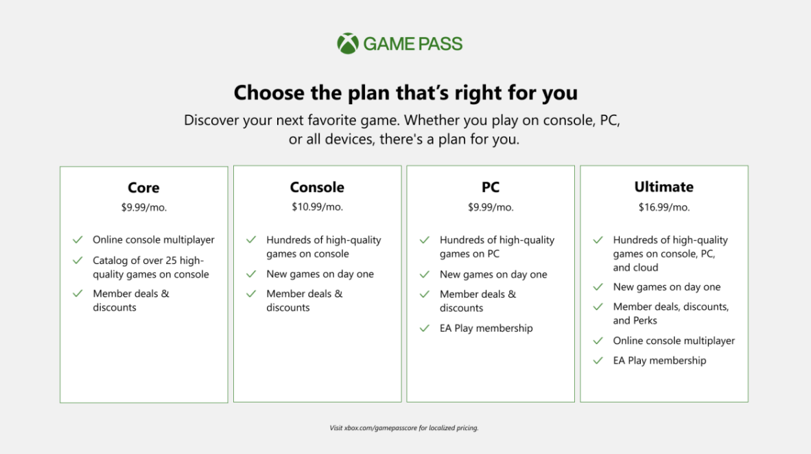 Microsoft Is Ending xbox Live Gold in Favor of the New Xbox Game Pass Core.
